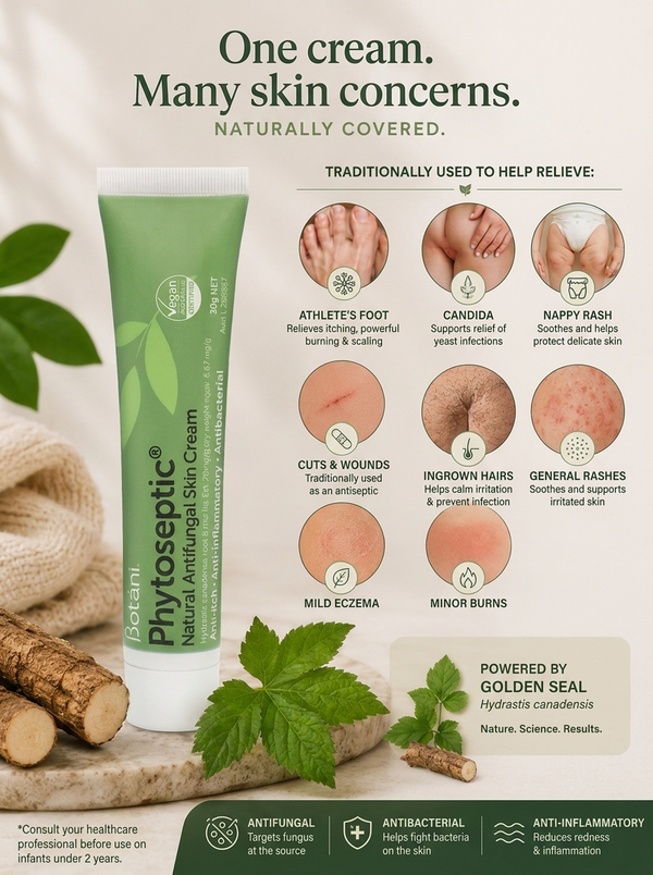 Botani Phytoseptic natural antifungal cream traditional uses grid: athlete's foot, candida, nappy rash, cuts and wounds, ingrown hairs, general rashes, mild eczema and minor burns