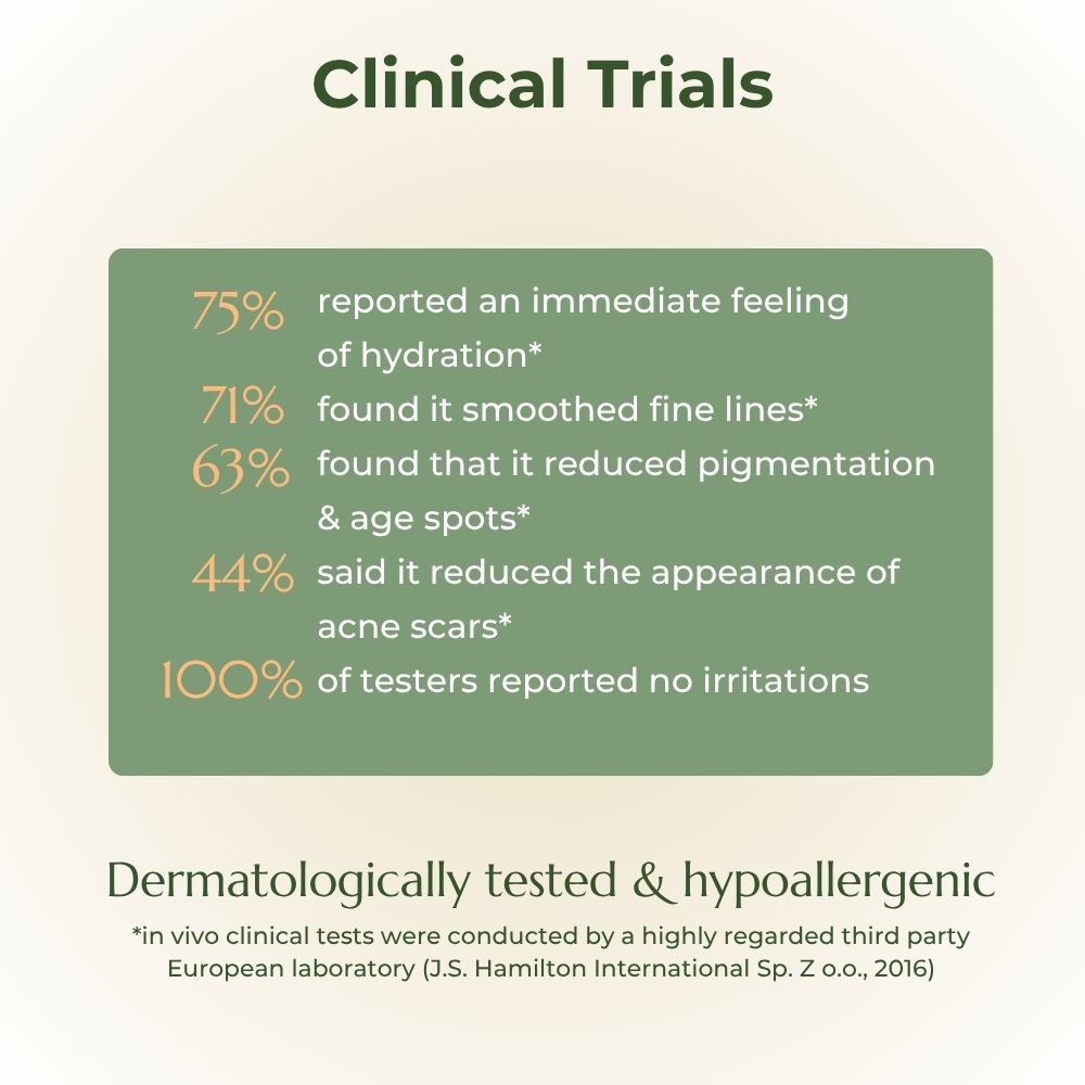 Olive Skin Serum clinical trials