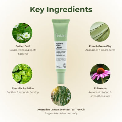 rescue acne cream key ingredients golden seal, french green clay, centella asciatica, echinacea, australian lemon scented tea tree oil