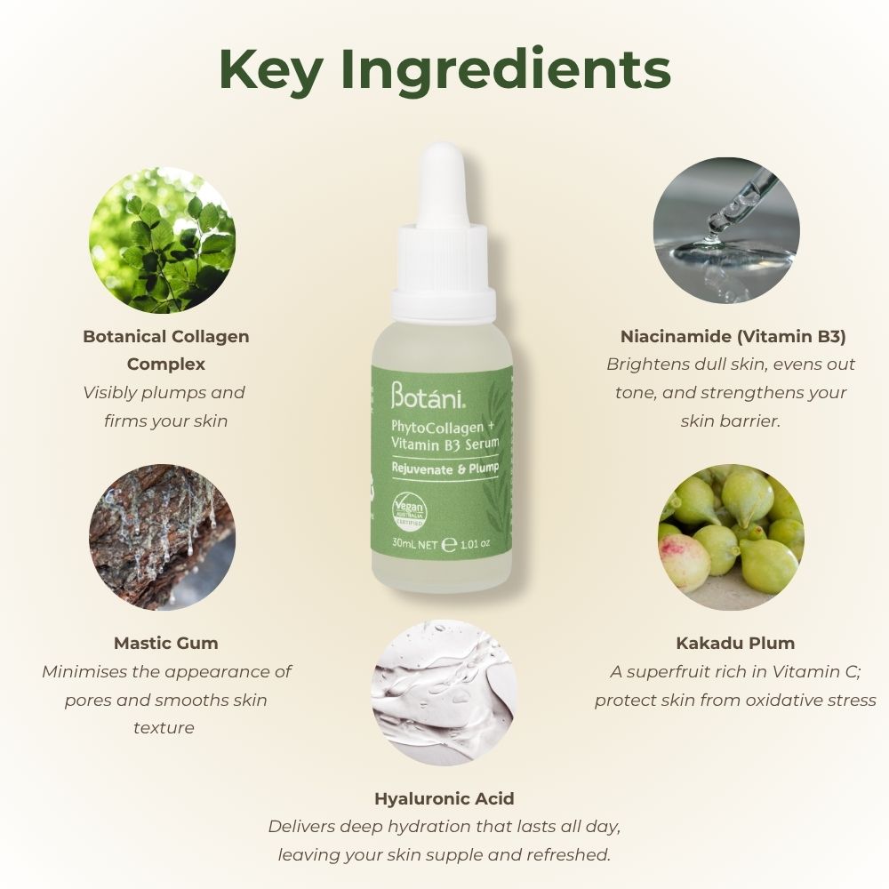Key ingredients vegan collagen serum, niacinamide, kakadu plum, mastic gum, hyaluronic acid
