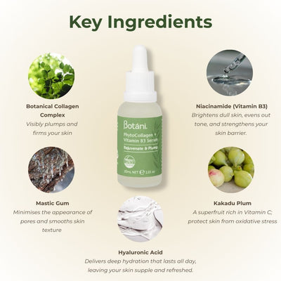 Key ingredients vegan collagen serum, niacinamide, kakadu plum, mastic gum, hyaluronic acid