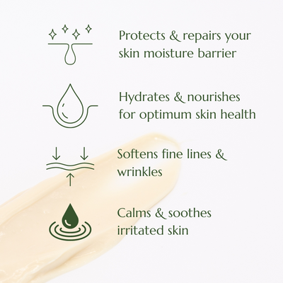 Dry Sensitive Skin Bundle