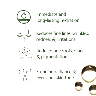 Olive Skin Serum Four Key Benefits Illustration with icons